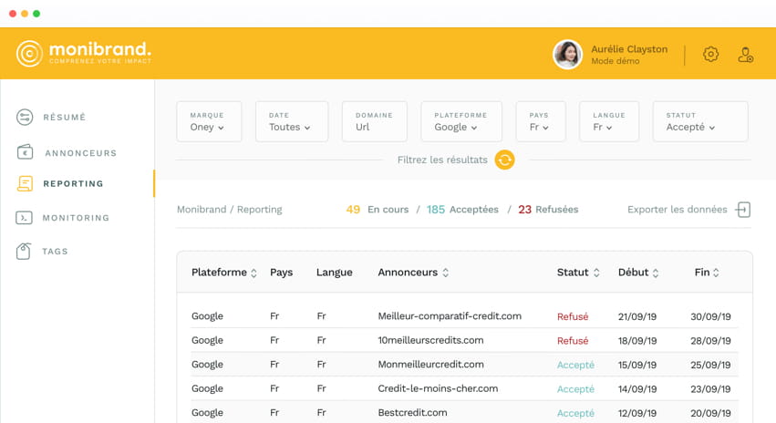 Dashboard - Solutions